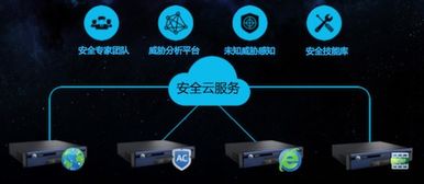 新時代的企業安全解決之道 以技術服務為核心